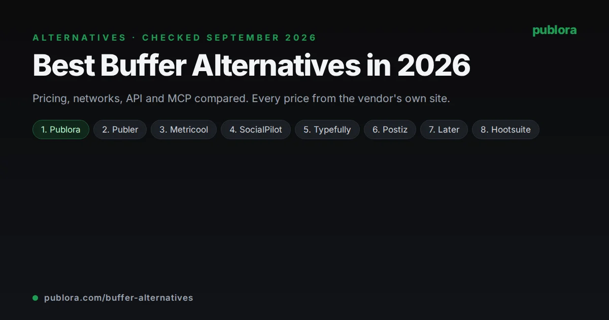 Best Buffer Alternatives in 2026