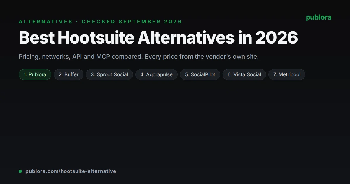 Best Hootsuite Alternatives in 2026