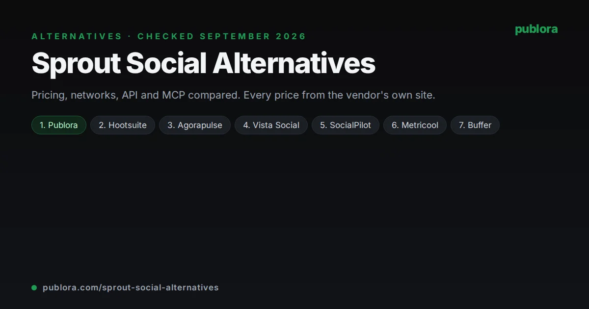 Sprout Social Alternatives